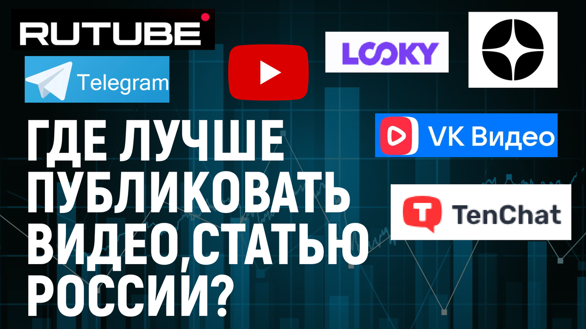 На какой платформе лучше публиковать видео или статью в России? |  Маркетолог Сергей Томашевский | Дзен