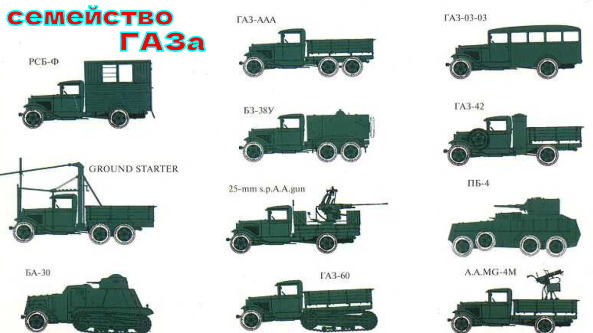 Газ аа колесо чертеж скачать