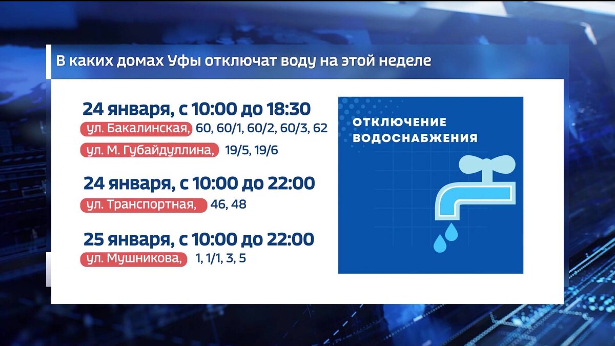 Холдинги башкортостана