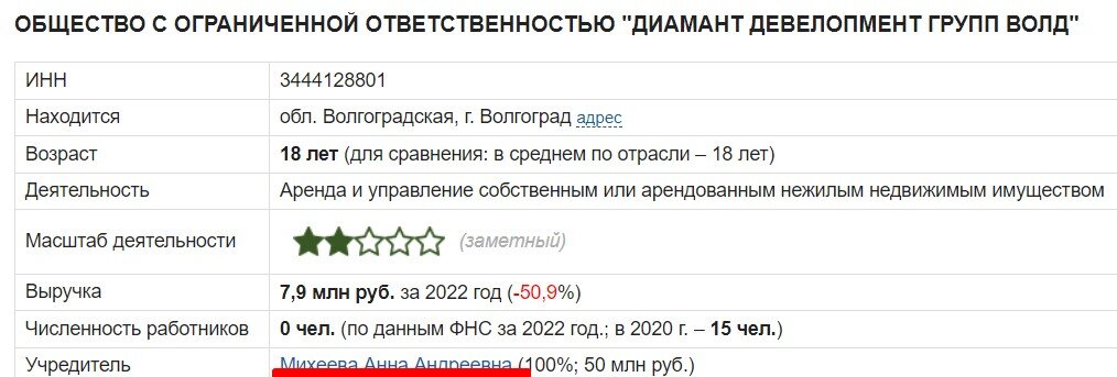    Скриншот 22-01-2024 161259