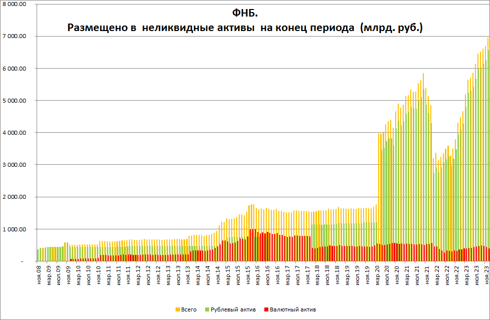  Foto 43