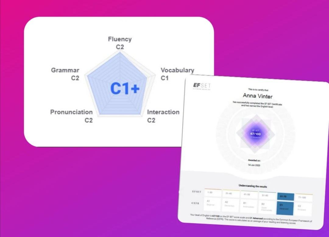 тест, английский язык, тест на уровень языка