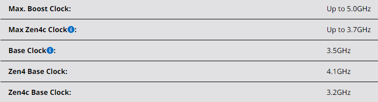 Ryzen 7000. Ryzen 7 4700g. Amd threadripper 1900x. Ryzen 7900x. Амд ryzen 3 2200g.