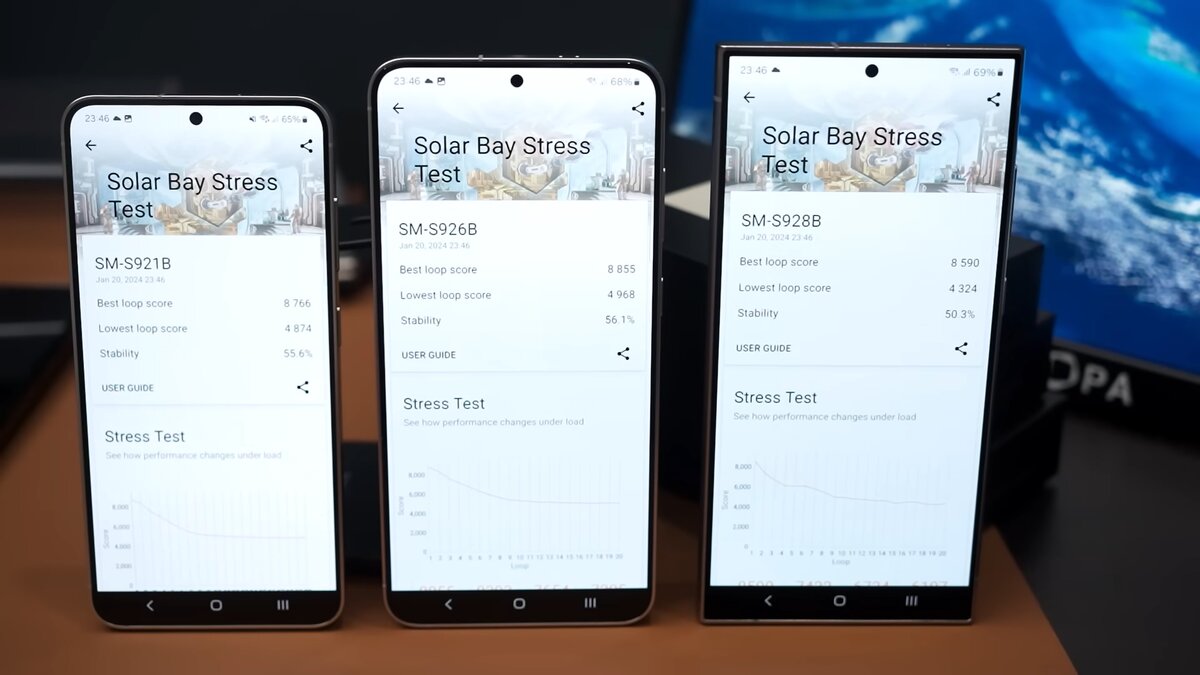 Samsung galaxy s22 ultra 5g. Samsung s24 ultra 4pda. Samsung galaxy s20 ultra hands. S21 plus vs s21 ultra. монитор samsung s20b370b 20".