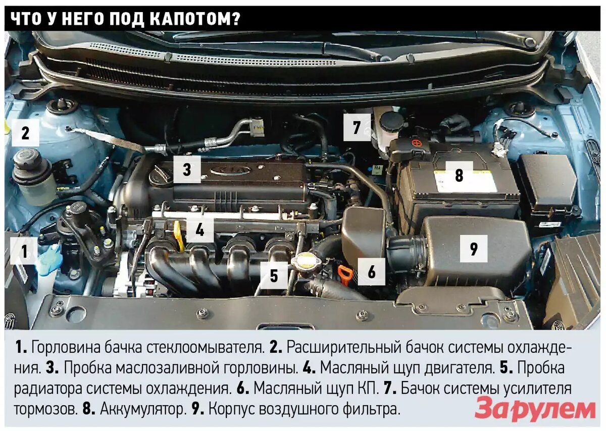 Механическая коробка передач JB | Повелитель ветра | Дзен