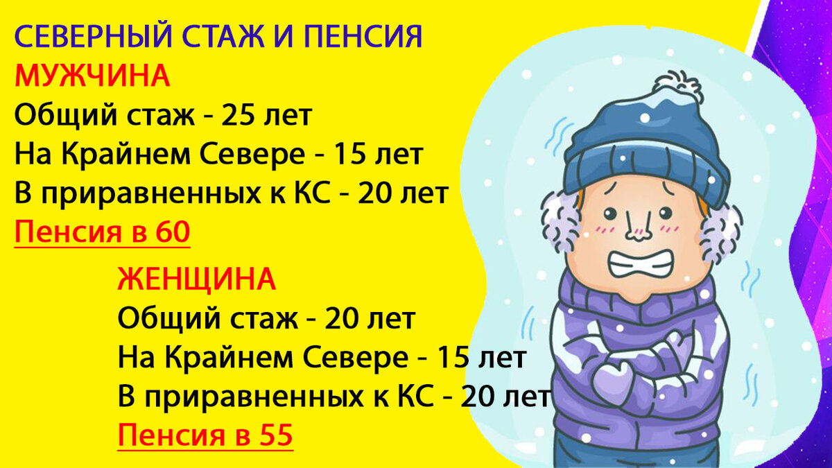 На отдых раньше сверстников: актуальный перечень оснований для досрочной  пенсии в России | Как жить лучше | Дзен