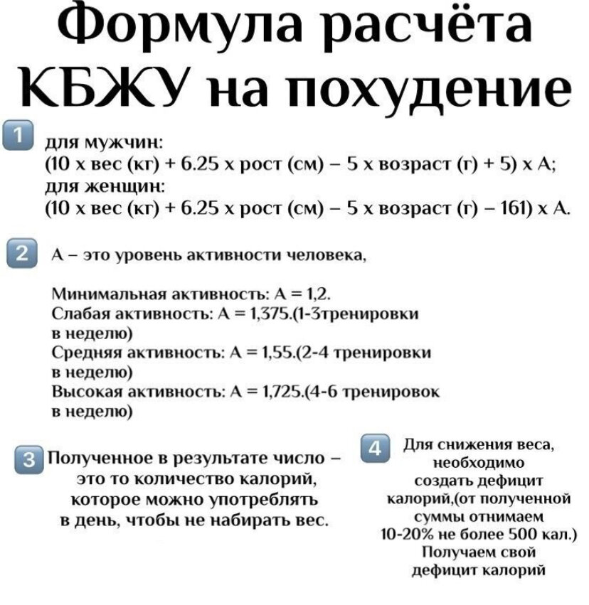 Рассчитать калорийность для женщины. Формула подсчет нормы БЖУ. Формула расчета дефицита калорий. Формула расчёта БЖУ для похудения. Формула для расчета калорий для похудения.