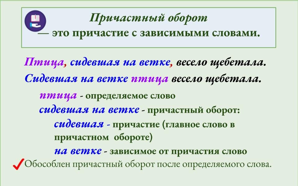 Теория заданий егэ по русскому языку 2024