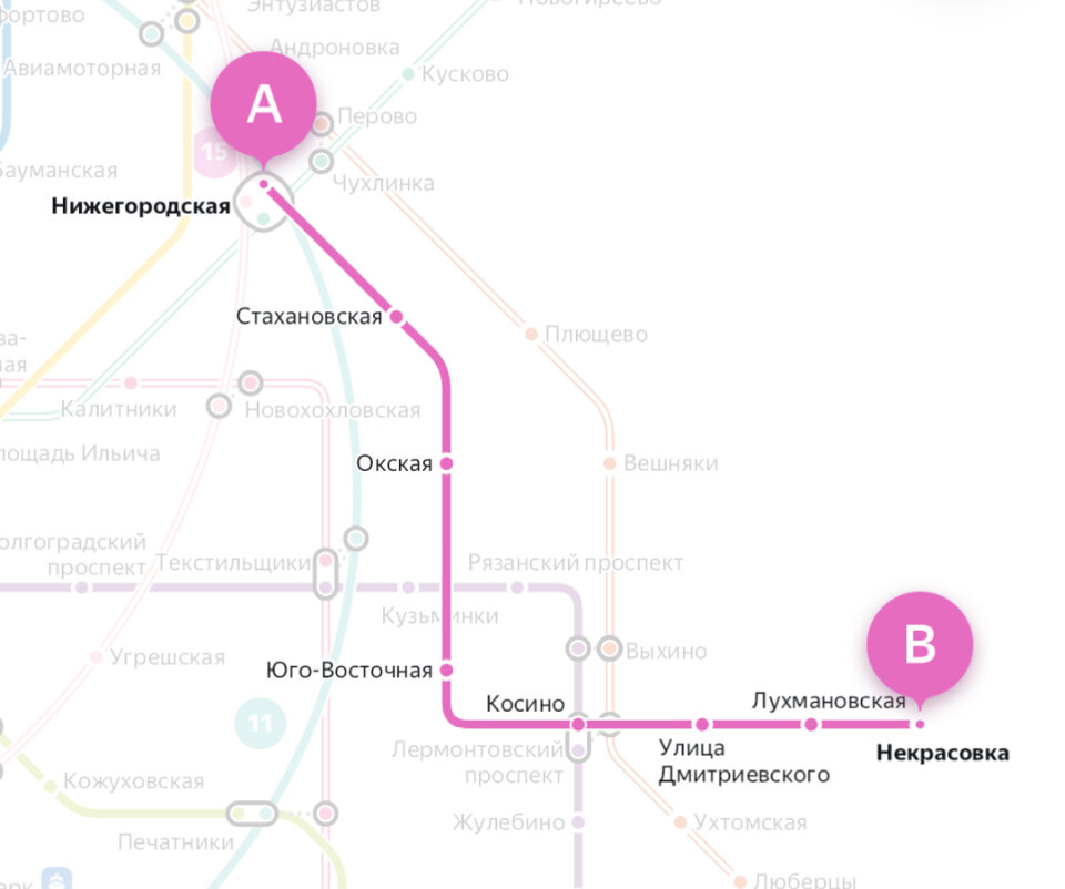 Metro заметки