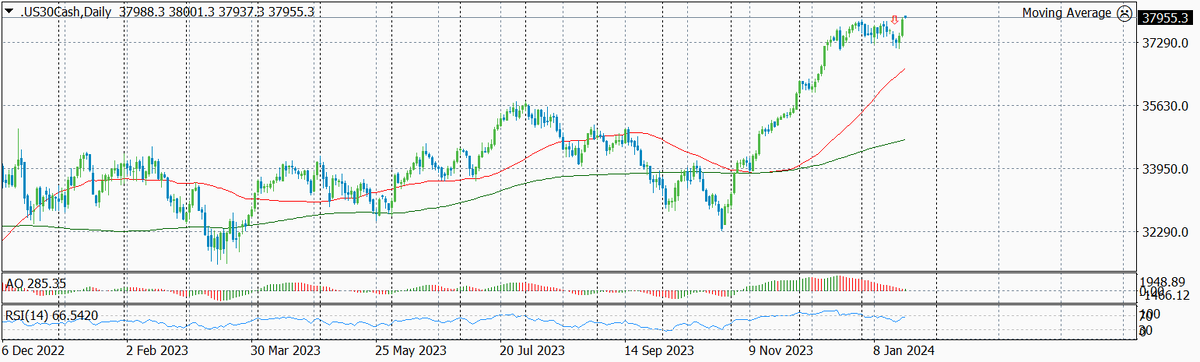 Схема денежного рынка. Денежный рынок. Спрос на деньги в монетарной. Равновесие на денежном рынке. Предложение денег график.
