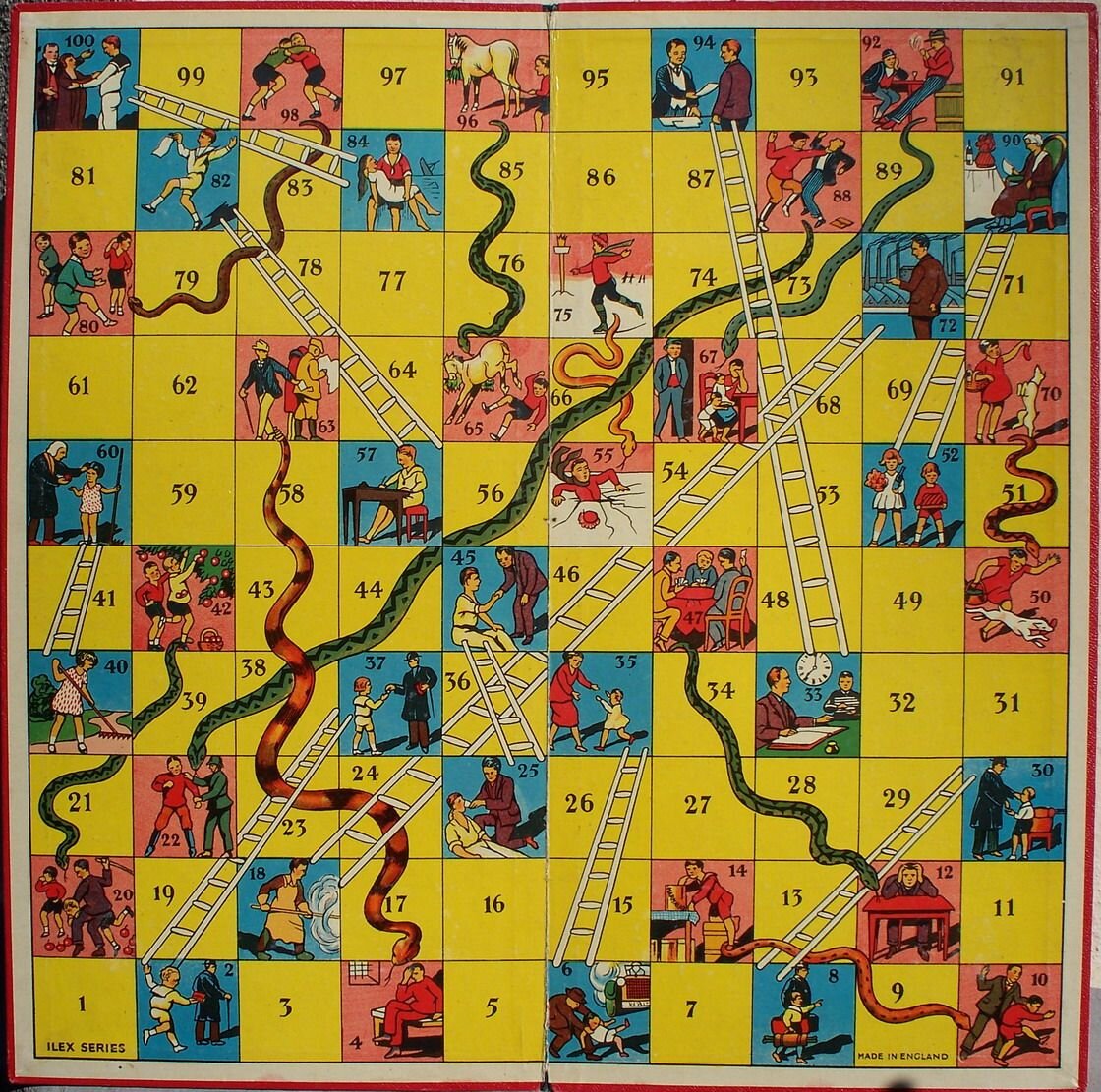 Игра где нужно кидать кубик. Snakes and Ladders игра. Настольные игры для детей. Интересные настольные игры для детей. Игровое поле для детей.