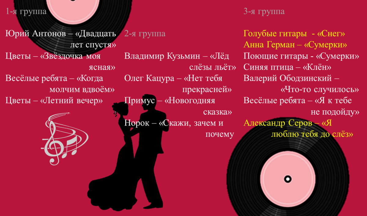 А на обратной стороне можно увидеть результаты голосования. 