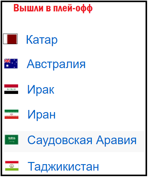 Количество строк в сводной таблице Группировка по месяцам в сводной таблице exce