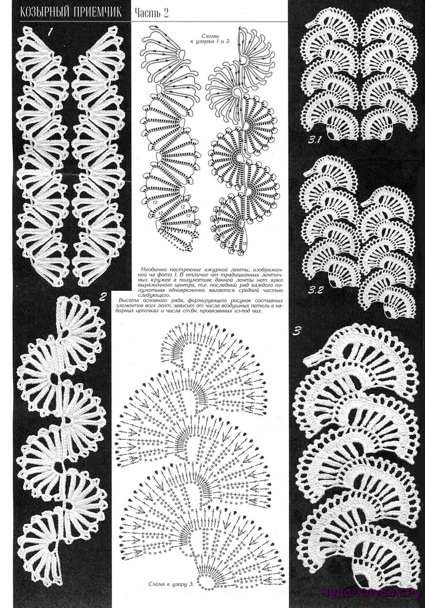 Ленточное кружево крючком. Мастер-классы | Креаликум