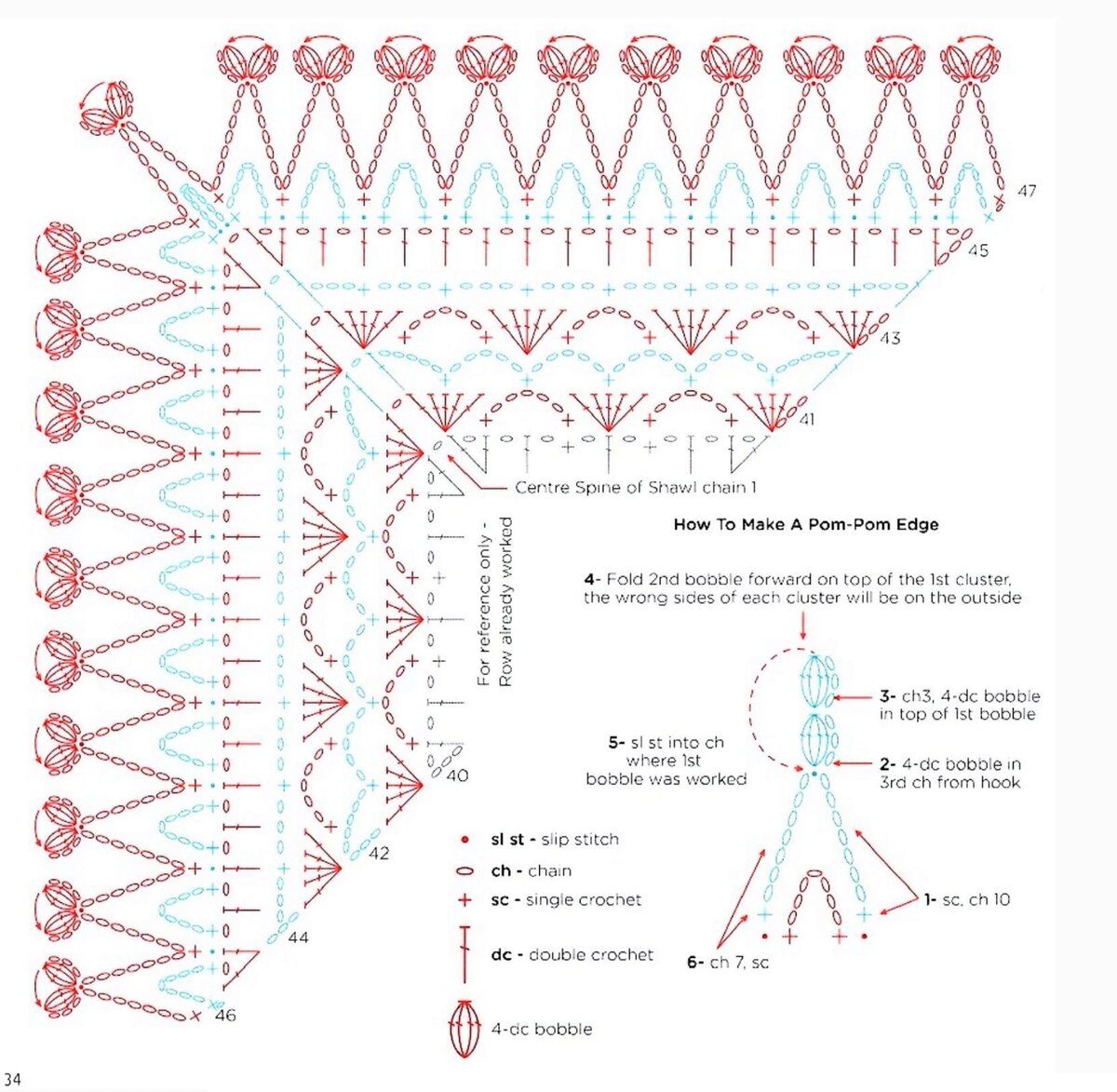 схема. прямоугольная шаль крючком схемы и описание. квадратная шаль схемы. узоры для бактуса спицами схемы сбоку. шаль снизу вверх спицами схема.
