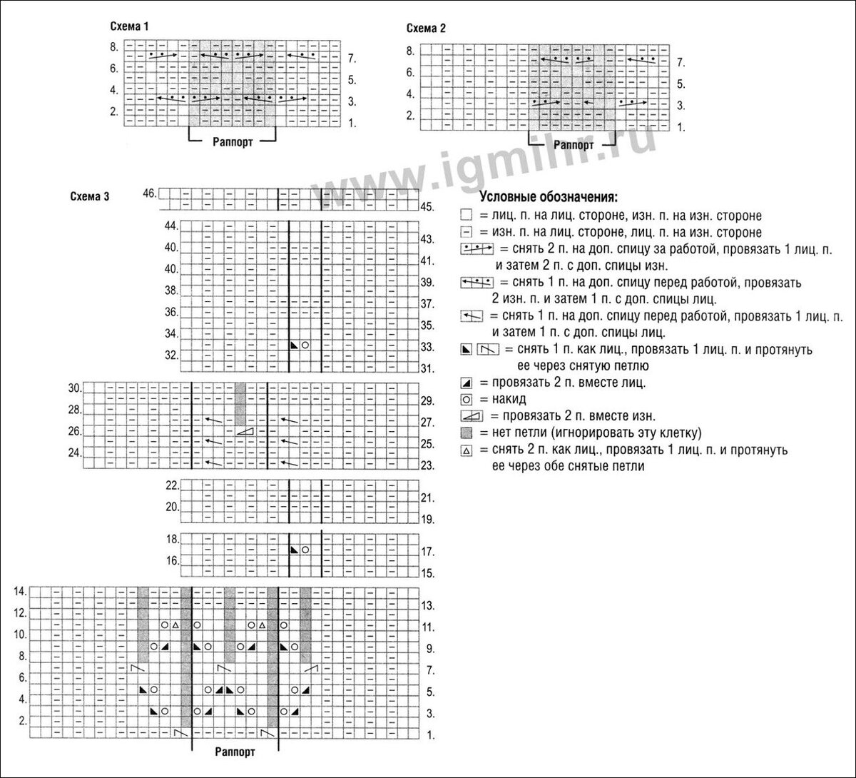 схема в сантиметрах для женского свитера 52 размера спицами для женщин. выкройка вязания спицами реглан 44 размер для женщин. свитер женский вязаный спицами с описанием и схемой 42 размер. джемпер женский спицами размер 46 выкройка. женский ажурный пуловер спицами схема и описание 46 размер.