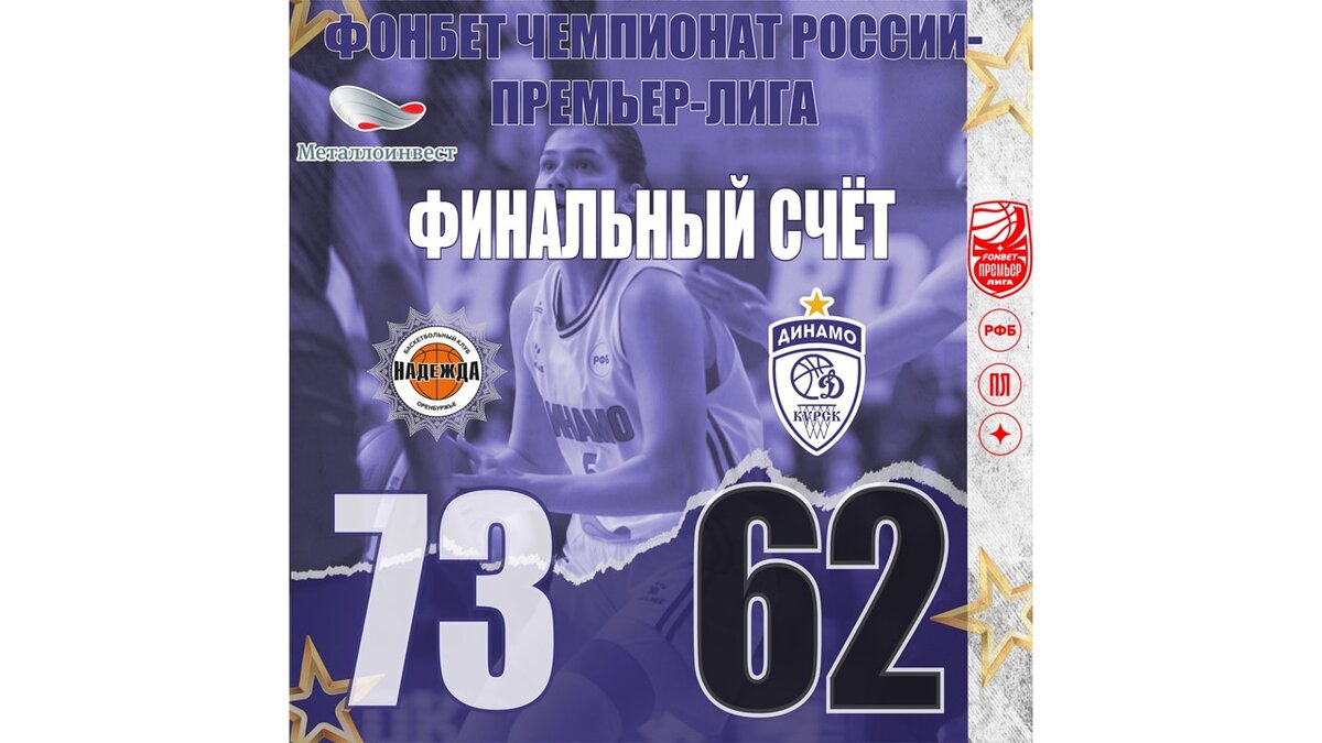    В Оренбурге курское «Динамо» проиграло «Надежде»