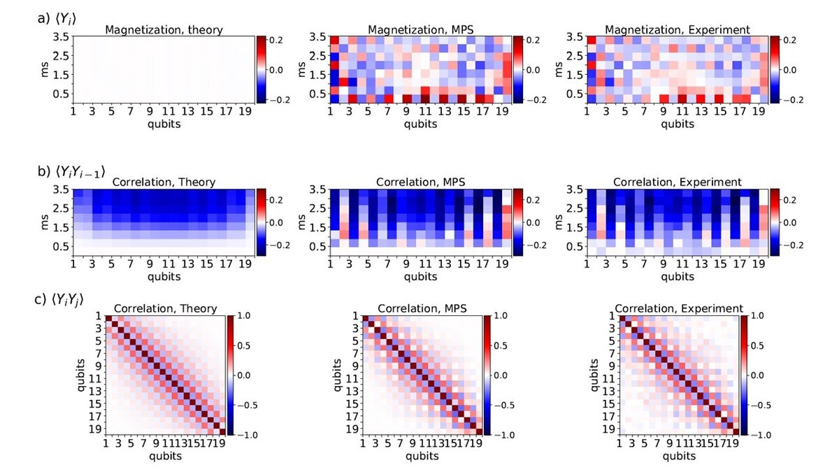 Формула вычисления вероятности случайного события. Как определить теорию вероятности. Мощность множества в степени. Расчет общего микробного числа. Как определить суммарное число.