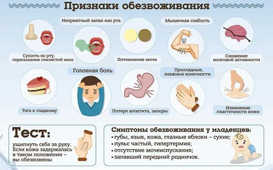 Мифологическое мировоззрение. Мифы и правда о похудении. Миф разбираться. Миф разбираться. Миф разбираться.