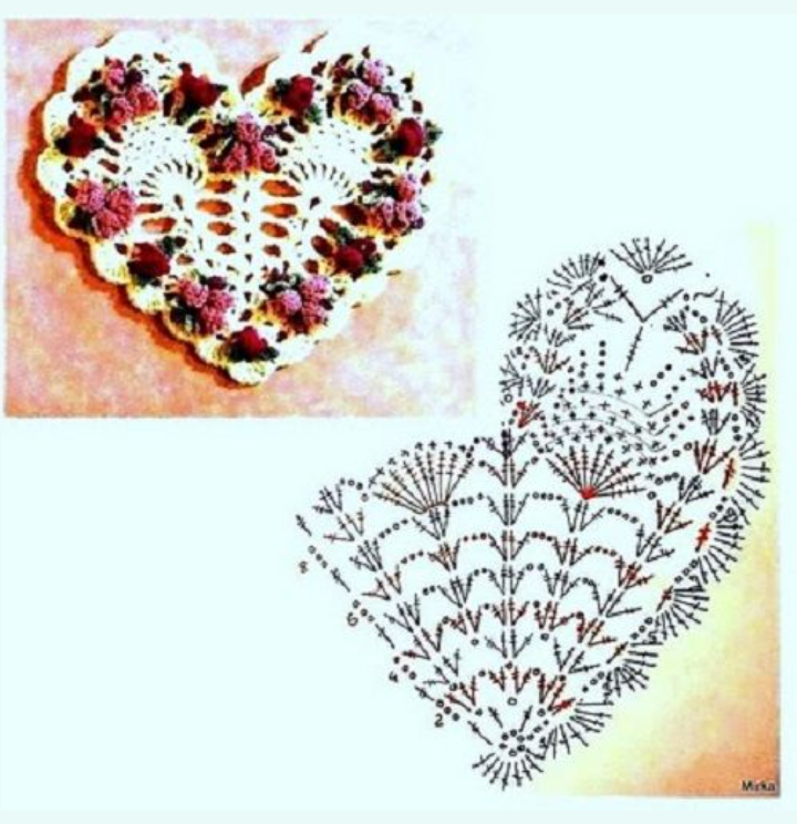 Вязаные кружевные салфетки. Салфетки крючком картинки. Ажурные салфетки крючком. Салфетка патрисия кристо. Салфетки крючком.