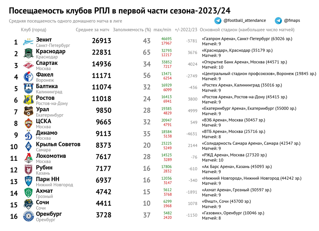 футбол. идет ли футбол. новая белорусская игра. аргентина германия финал 2014. идет ли футбол.