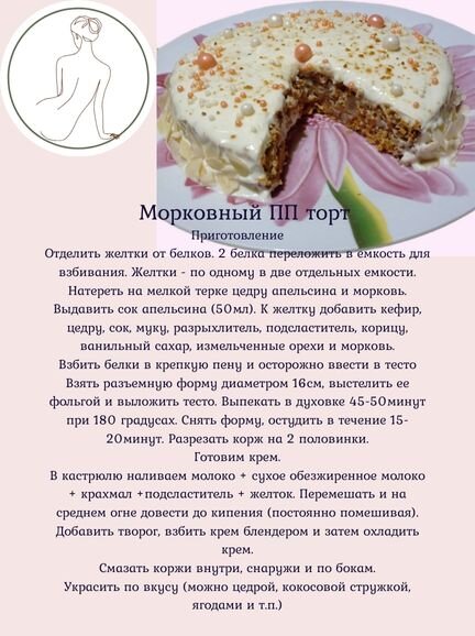 Готовим вкусно рецепт торта