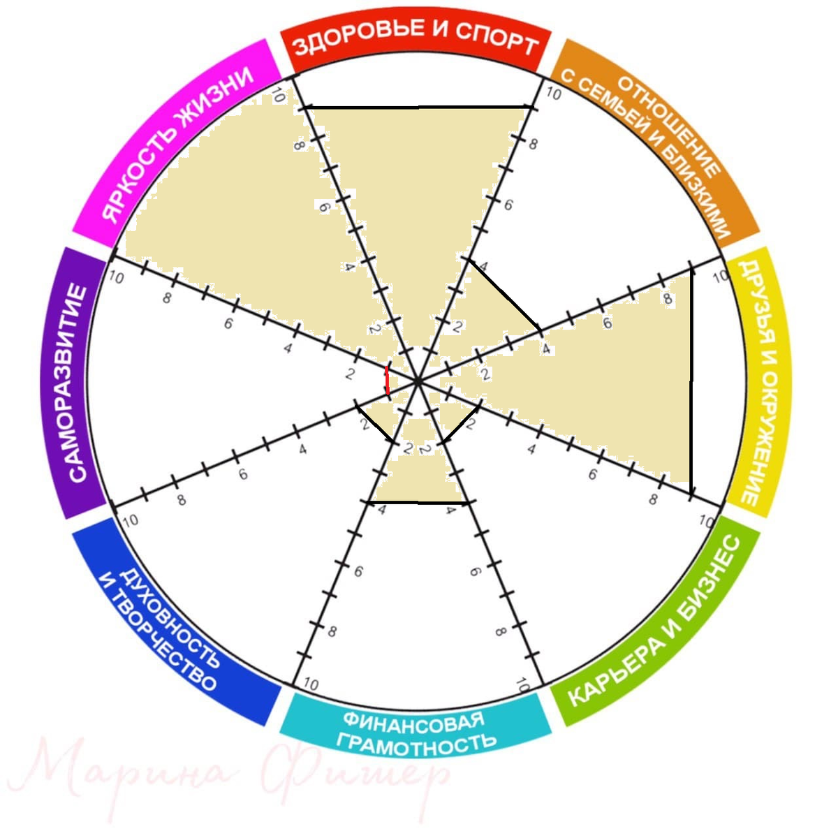 На момент 220124