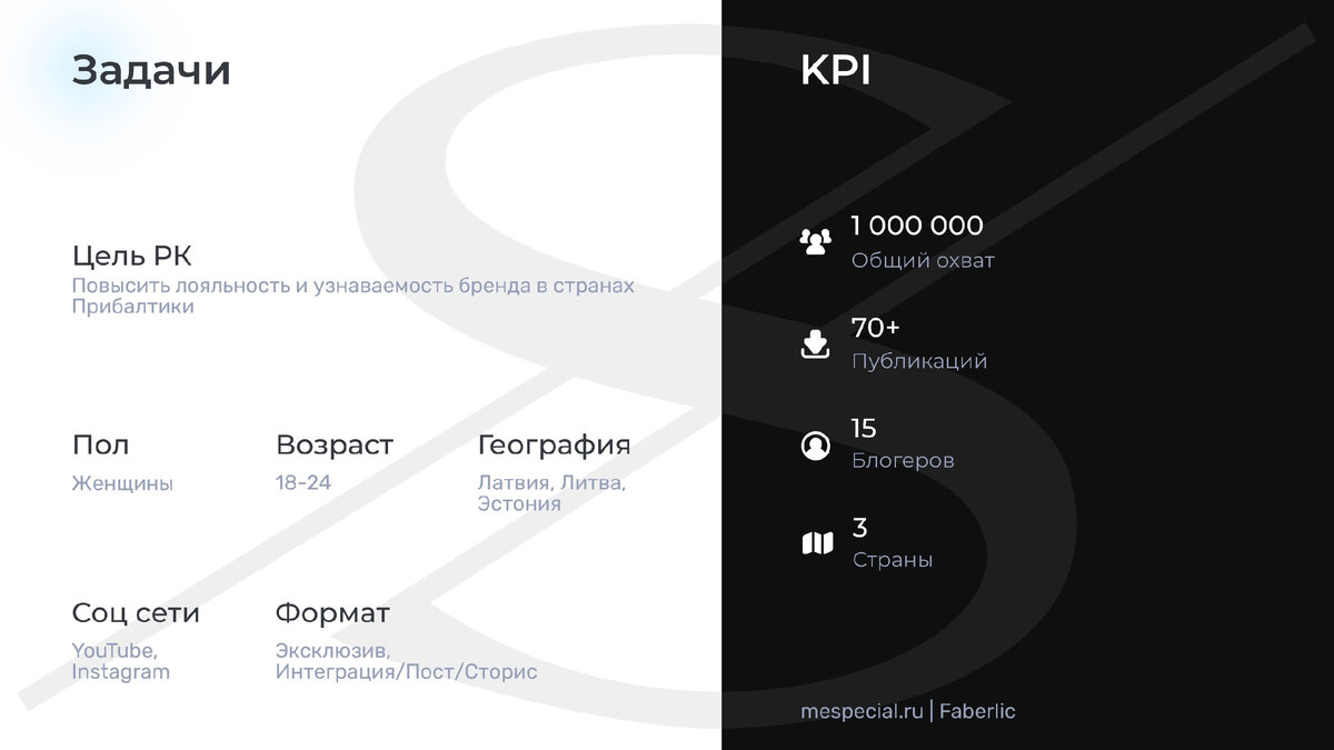 Основная задача была повысить лояльность и узнаваемость бренда в странах Прибалтики. 