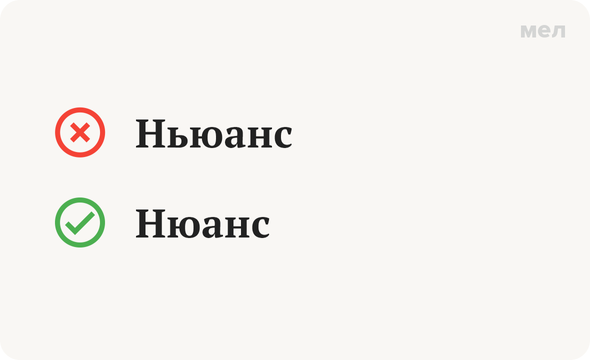 Как правильно пишется вентилятор