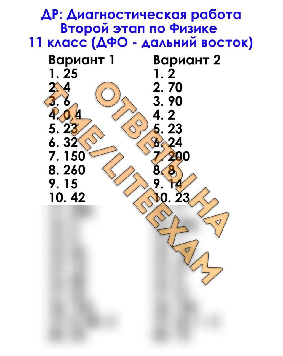 Задача 10 2 класс