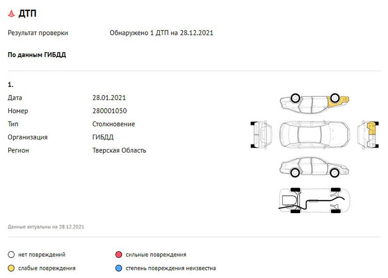 Майбах в игре кар симулятор 2. Как симулятор автомобиля 2 заработать много денег. Симулятор автомобиля 2 денег. Кар симулятор 2 машины. Обнова в симулятор автомобиля 2.