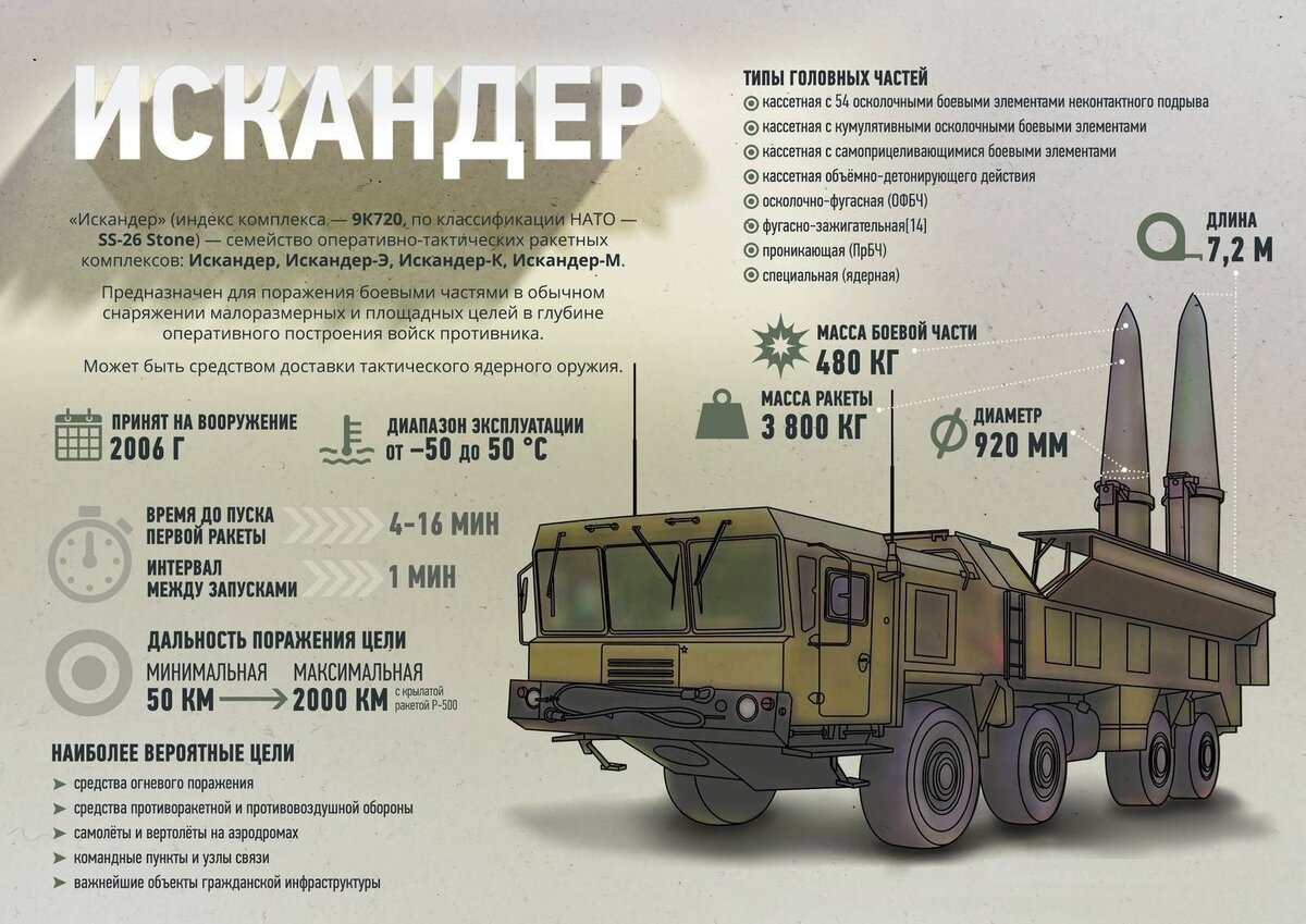 Фото: gunsfriend.ru