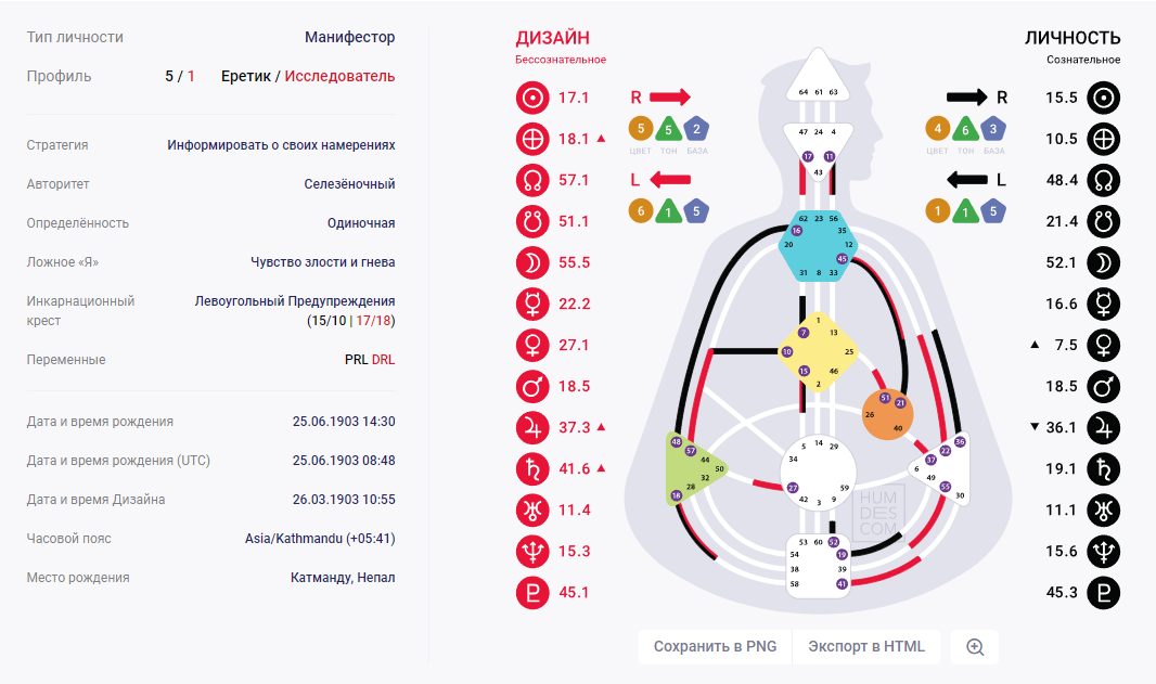 игральные карты в гадании. карты "таро". значение 7 в картах любви. значение обычных карт в гадании. расклад на обычных картах.