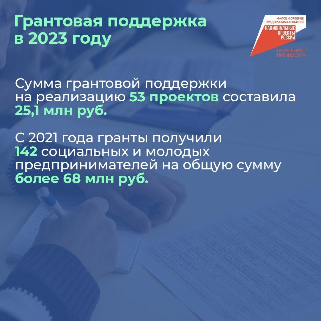 средний класс хабаровска