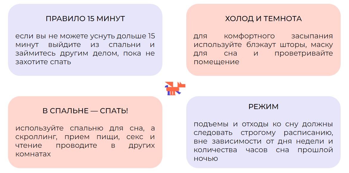 как написать диагноз. статистика врачебных ошибок. никто не может поставить правильный диагноз. диагноз психиатра. установленный диагноз.