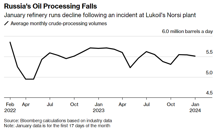 график сменности для трех человек. график два через два календарь. график на трех человек по 12 часов. график 3/3 на 3 человека. график 5 2 сколько людей.