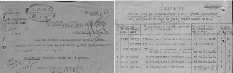 сайт Память народа