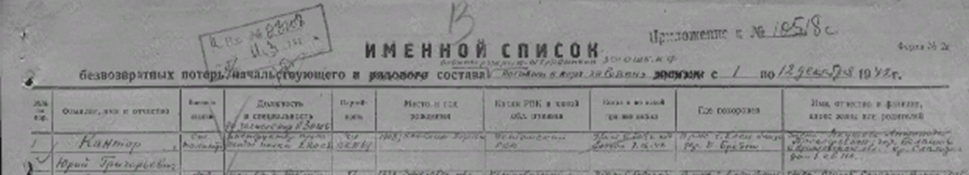 сайт Память народа