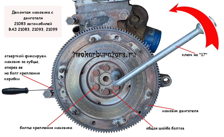 Как самому снять двигатель ВАЗ без коробки передач