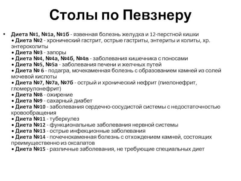 Диета 1 по певзнеру на неделю. Диета стол 1 по Певзнеру меню. Стол 1 по Певзнеру таблица. Диета по Певзнеру столы 1-15. Диетический стол 1 по Певзнеру.