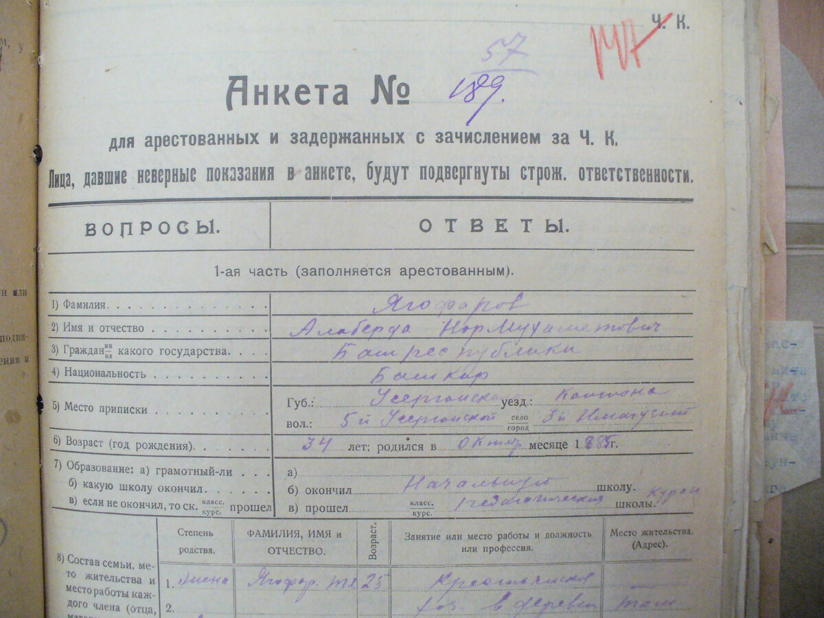 АЛЛАБИРДЕ ЯГАФАРОВ: ПОЛГОДА В СЕТЯХ БашЧК | Журнал «Ватандаш» | Дзен