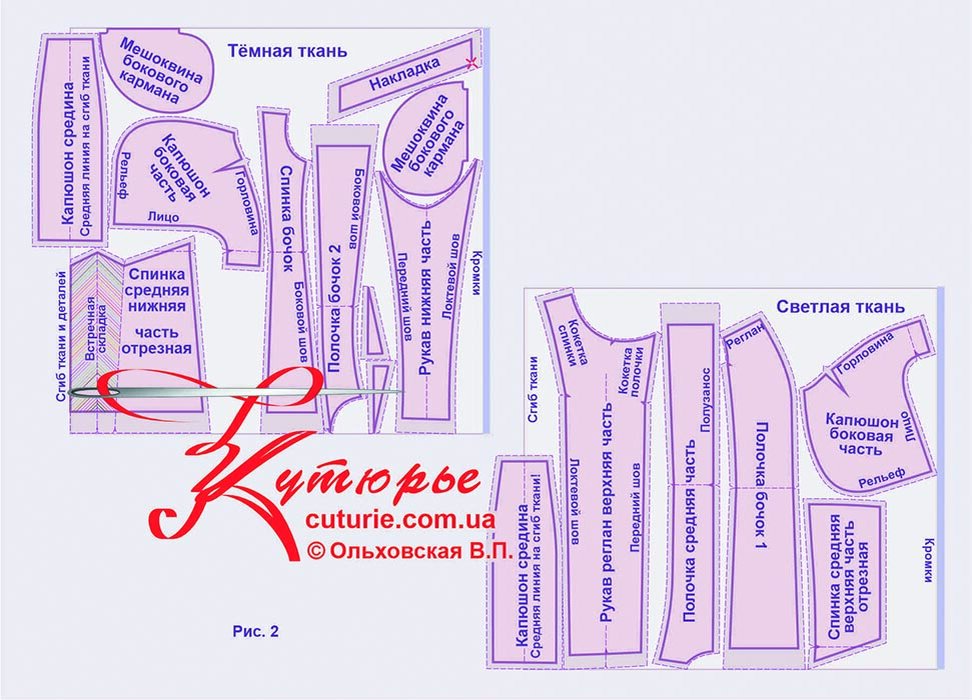 Башлык императорской армии. Башлык выкройка. Башлык казачий выкройка с размерами. Башлык выкройка. Лекала для пошива башлыка.