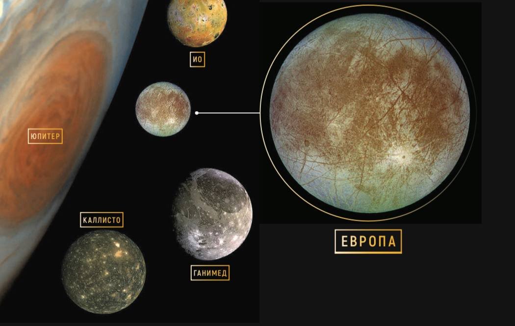 солнечная система gliese 1214. интересный материал о планетах. земля часть солнечной системы. вселенная планеты солнечной системы марс. солнечная система планетная система.