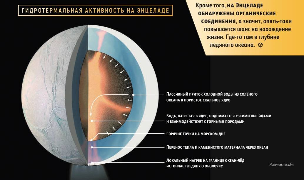 арфломения личного дневника. личный дневник для девочки. идеи для личного девник. что можно написать в личном дневнике. страничка в личном дневнике.