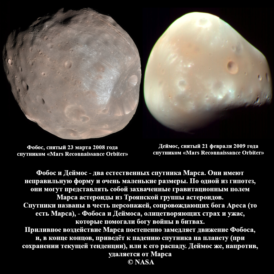 Овен планета марс. Марс в овне. Зодиак: предвестия апокалипсиса фильм 2014. Лев и солнце. Изображение марса в астрологии.