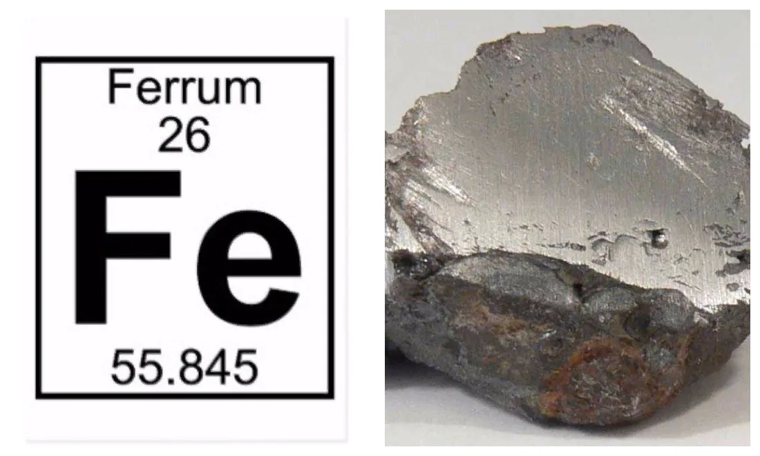 Какой период у железа. Феррум химический элемент. Железо Феррум таблица Менделеева. Химический элемент железо Феррум. Феррум символ химического элемента.
