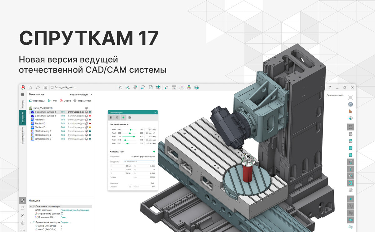 СПРУТКАМ - РЕГУЛЯРНО ДОБАВЛЯЕТ И УЛУЧШАЕТ ПОТЕНЦИАЛ СТРАТЕГИЙ.