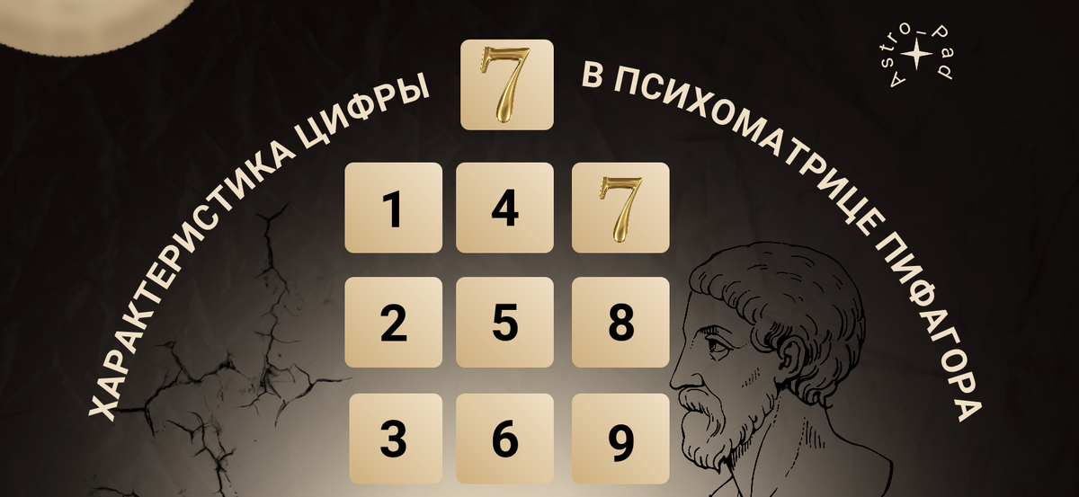 Характеристика цифры 7 в психоматрице Пифагора