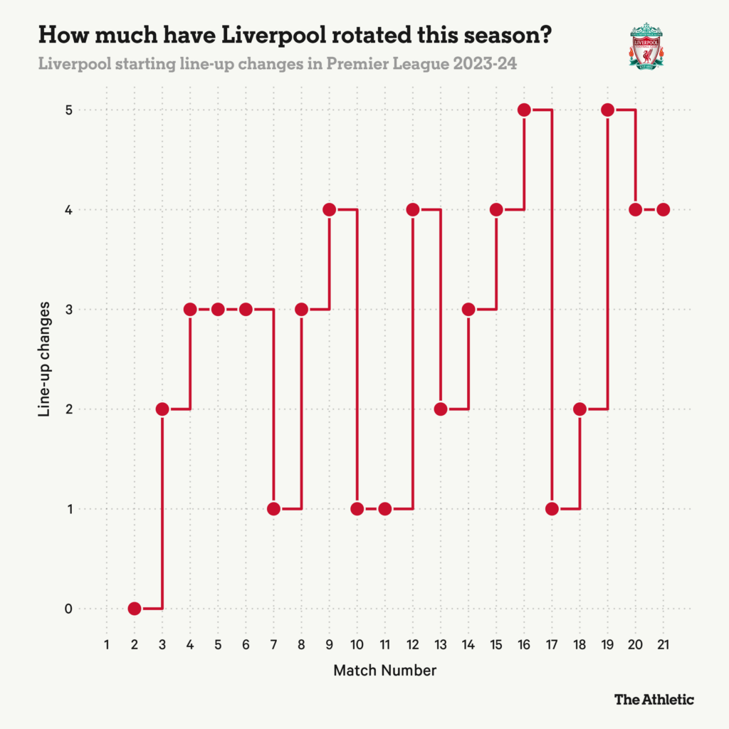 Пх. Со значением отсутствует. Со значением отсутствует. Таблица по русскому языку части речи. Оценка значимости.