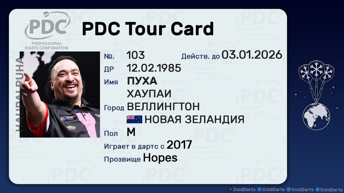 Учение чарльза дарвина об искусственном отборе таблица. Основные этапы отбора персонала. Vt[fybpvsэволюционные процессы. Критерии отбора результатов обу. Представление результатов отбора.